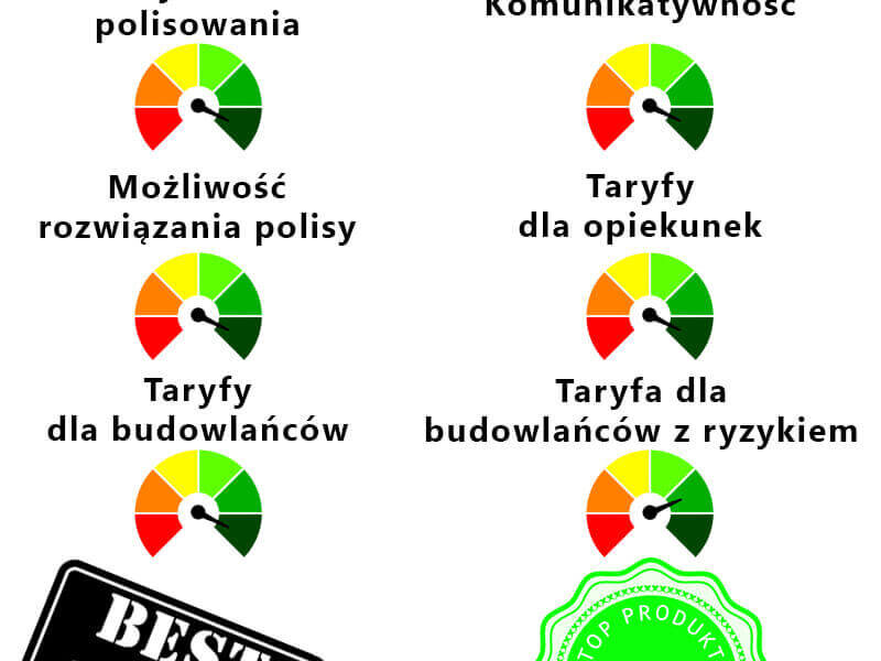 Firma w Niemczech a praca w Polsce carebiuro.de